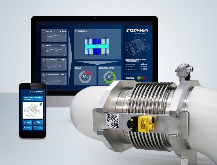 Digitally Connected Parts IoT Teaserlist